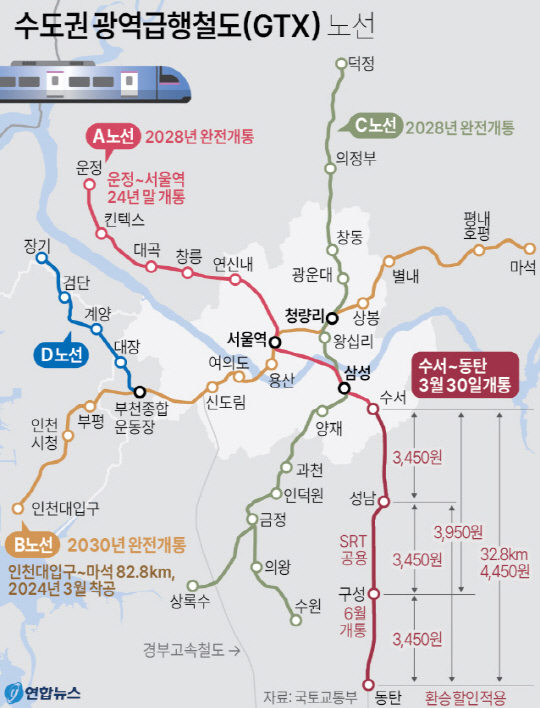 연합그래픽뉴스
